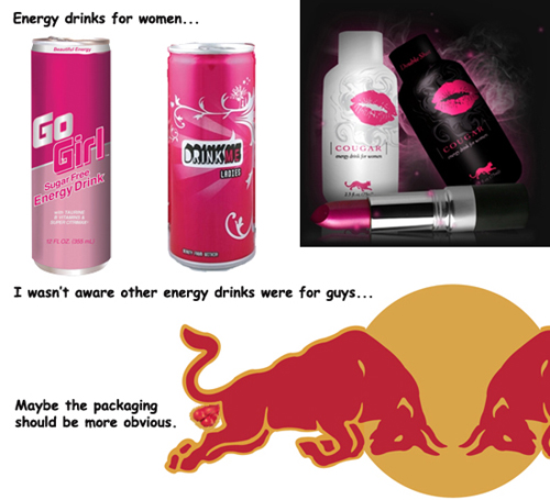 Woman Energy Drinks