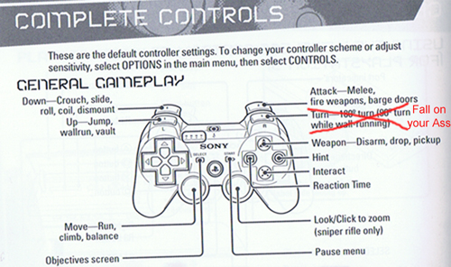 Mirror's Edge Controls